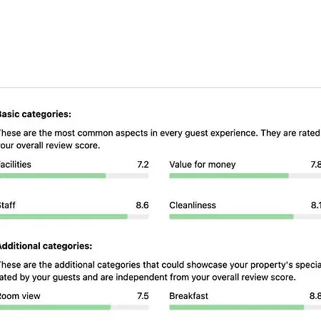 Stokkegaarden's & Stokkemarke